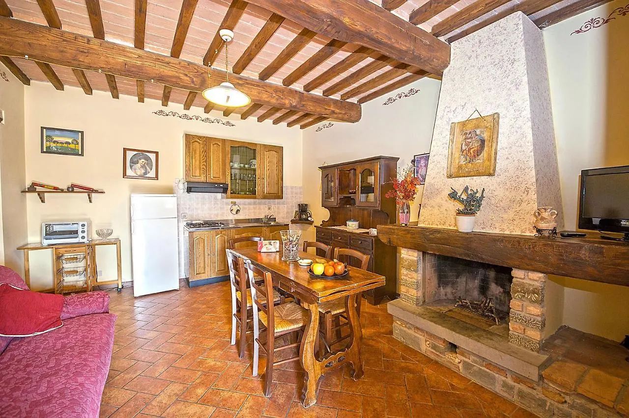 Agriturismo Lodolazzo Cortona