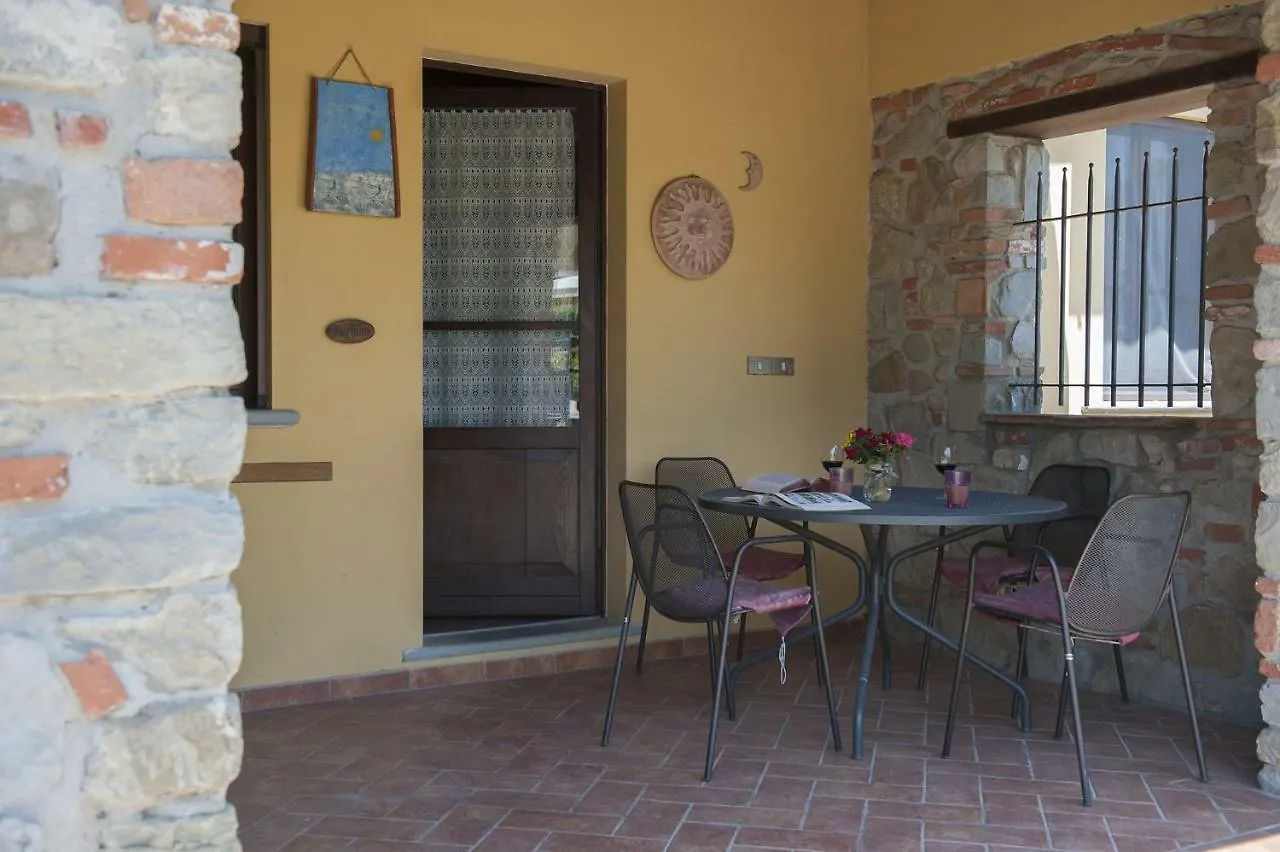 Vakantieboerderij Agriturismo Lodolazzo Cortona