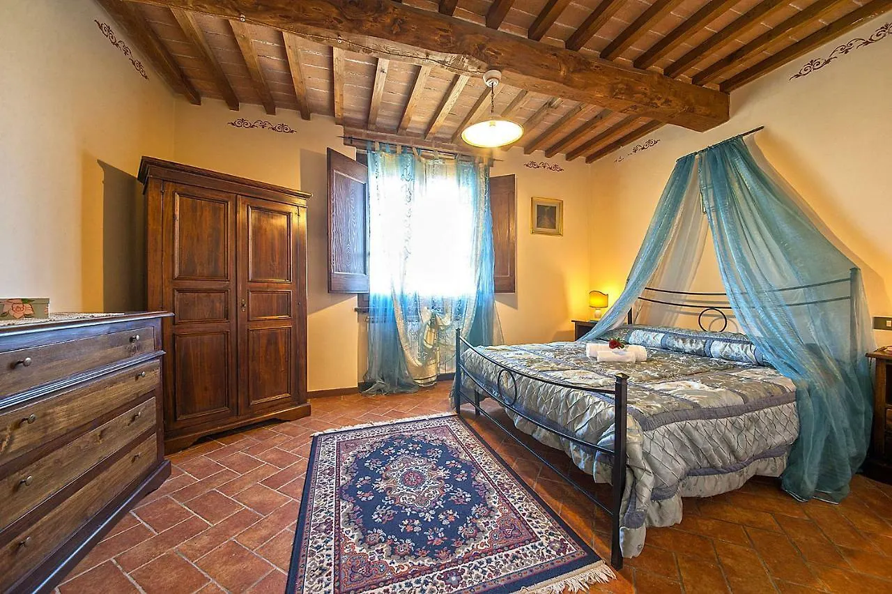 Agriturismo Lodolazzo Cortona 0*,