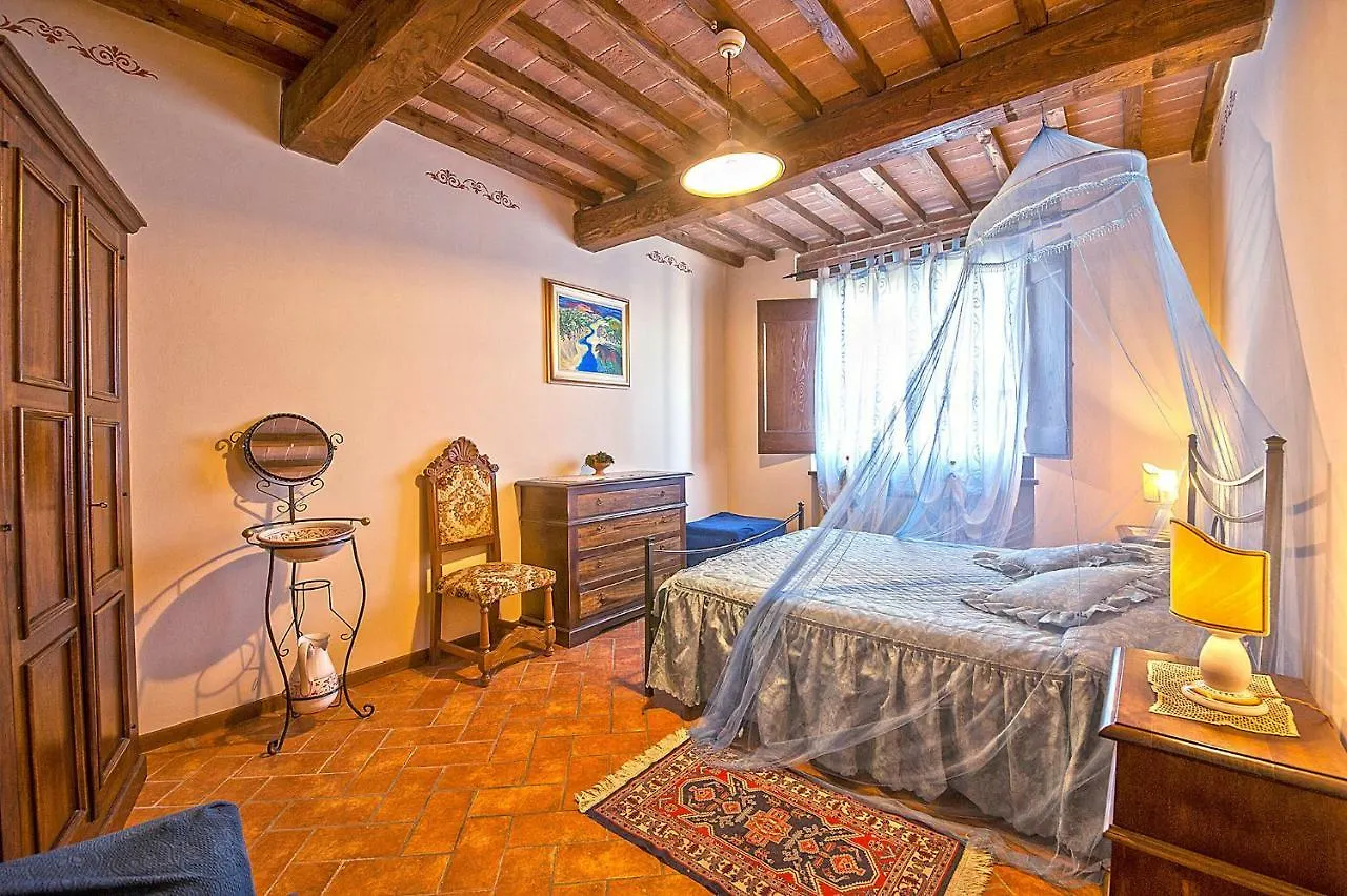 Agriturismo Lodolazzo Cortona Vakantieboerderij