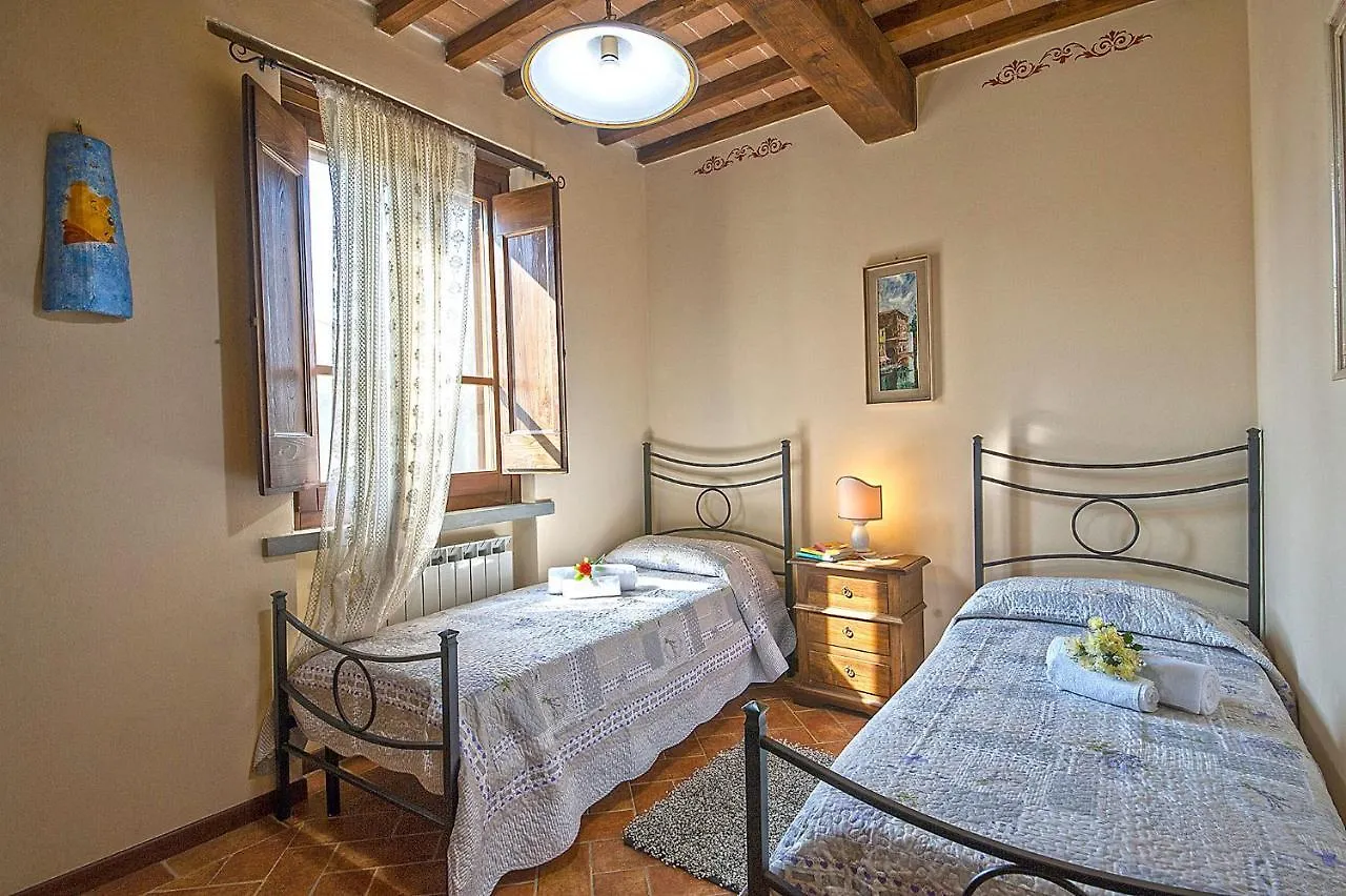 Farm stay Agriturismo Lodolazzo Cortona