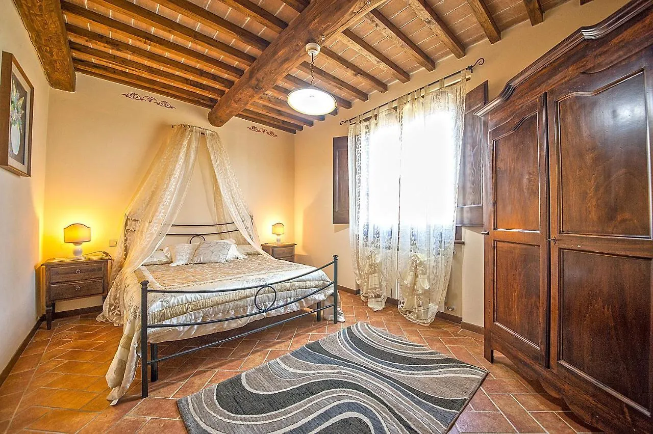 Agriturismo Lodolazzo Cortona Italy