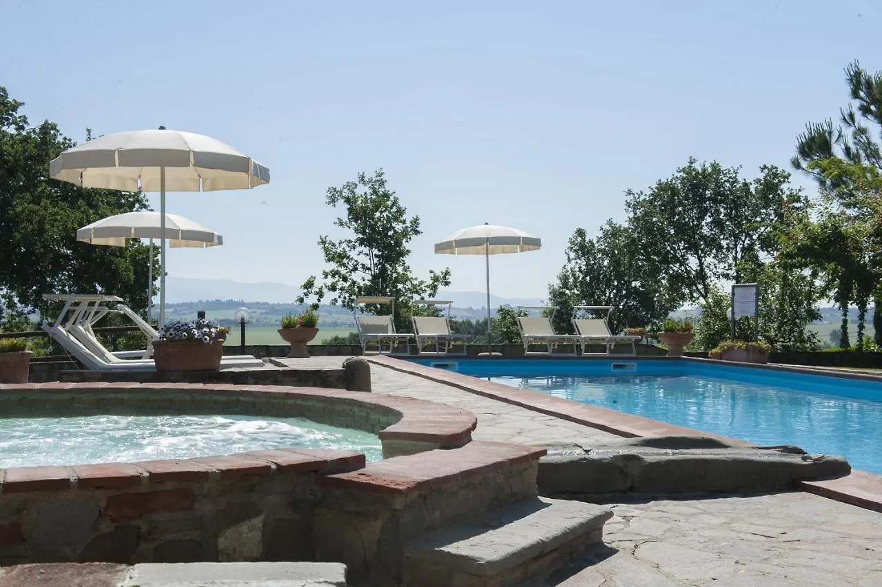 Farm stay Agriturismo Lodolazzo Cortona
