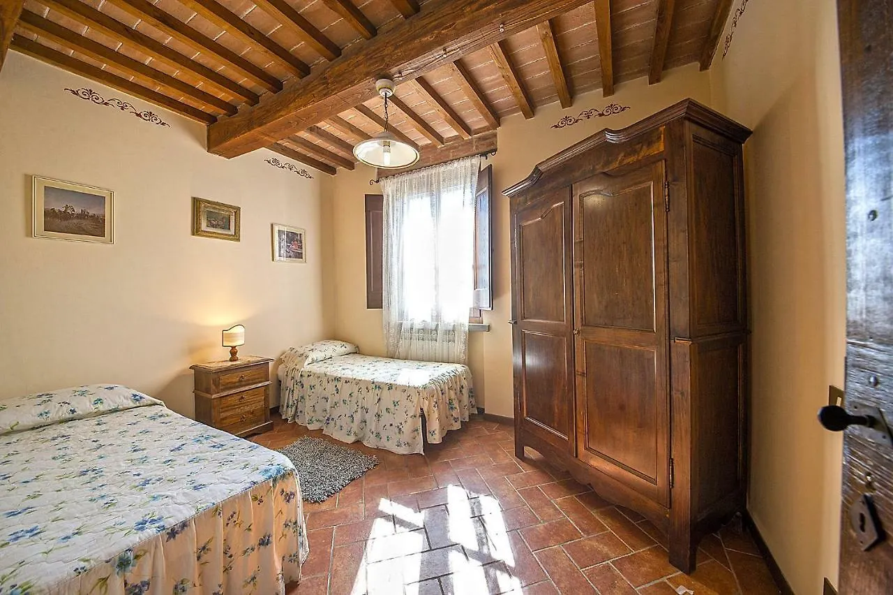 Agriturismo Lodolazzo Cortona Italy