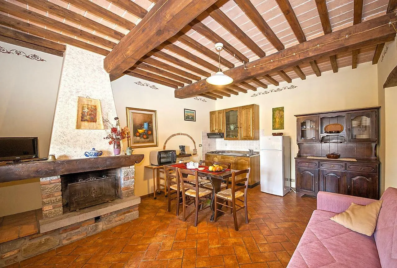 Agriturismo Lodolazzo Cortona Farm stay