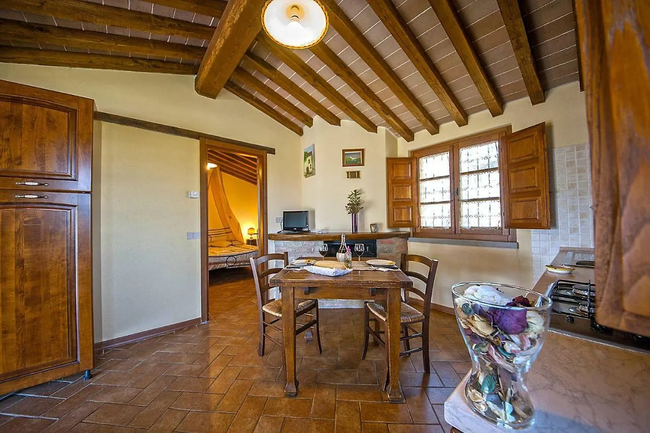 Agriturismo Lodolazzo Cortona
